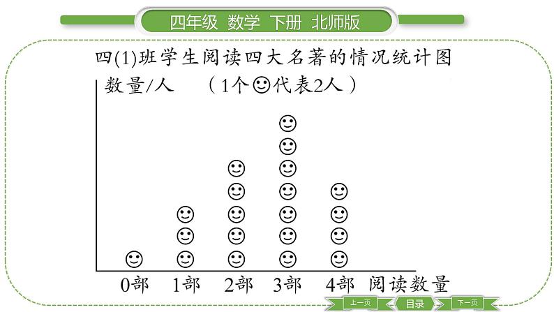 北师大版四年级数学下总复习第 ６ 课时　 统计与概率习题课件04