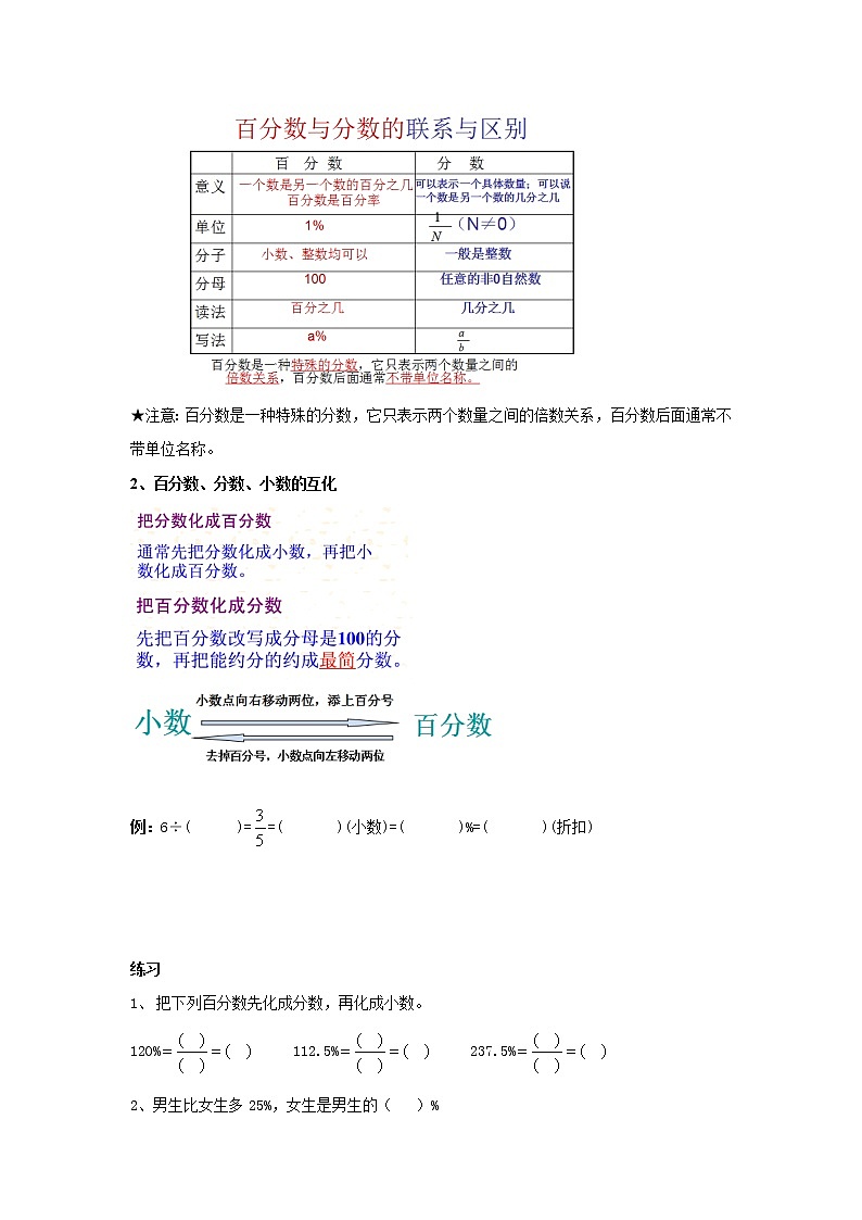 六年级上册数学教案-第四讲 百分数、小数、分数互化，简单应用 人教版02