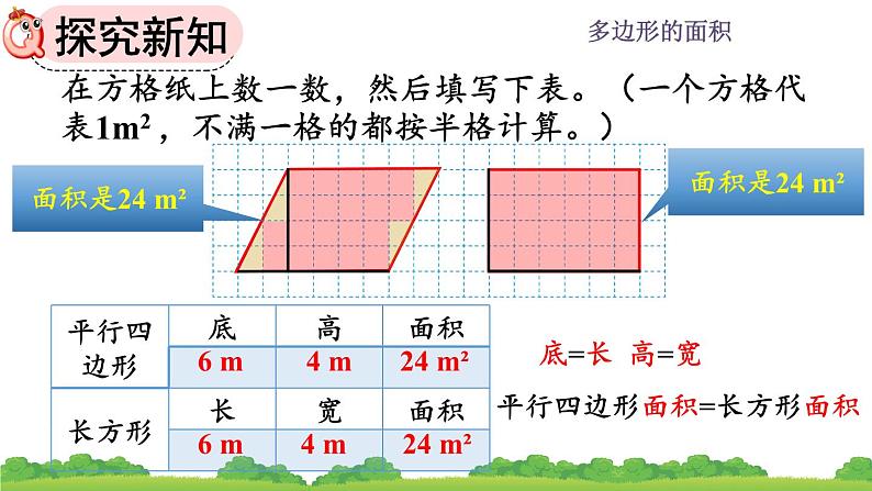 人教版小学数学 五年级上册 6.1 平行四边形的面积 课件05