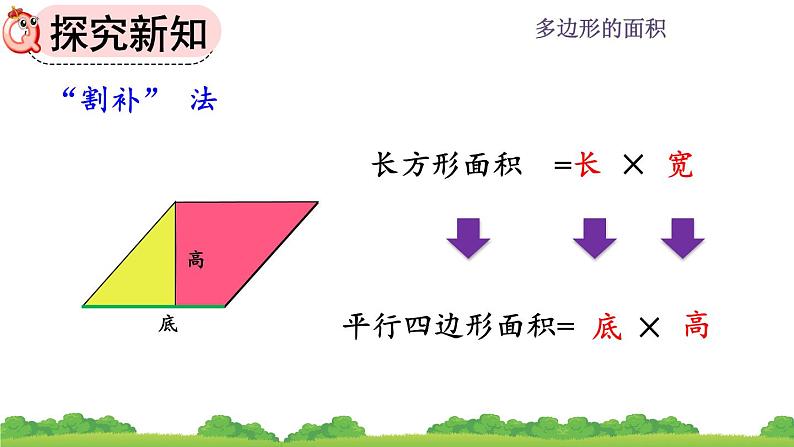 人教版小学数学 五年级上册 6.1 平行四边形的面积 课件07