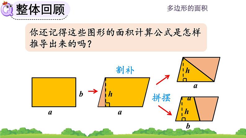 人教版小学数学 五年级上册 6.5 整理和复习 课件03