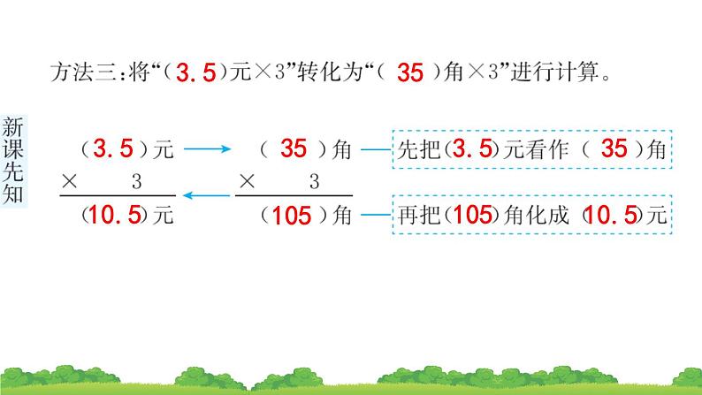 人教版小学数学 五年级上册 1.1 小数乘整数 作业课件第5页