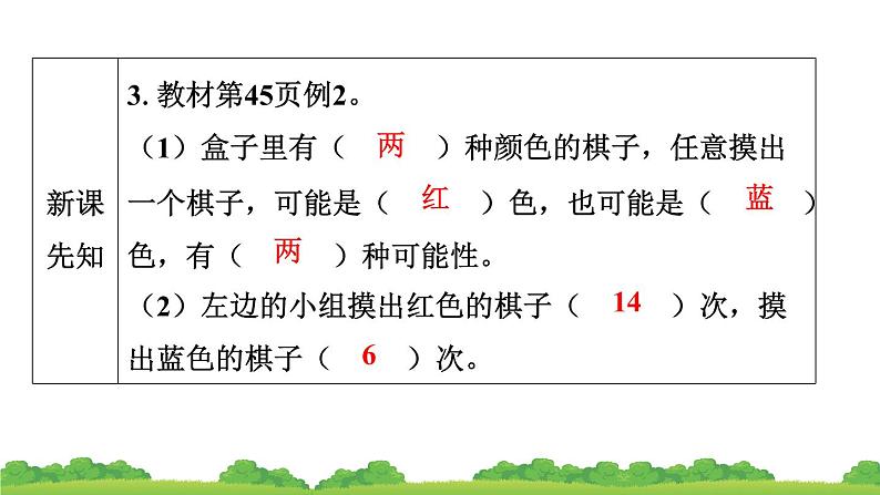 人教版小学数学 五年级上册 4.可能性 作业课件第6页