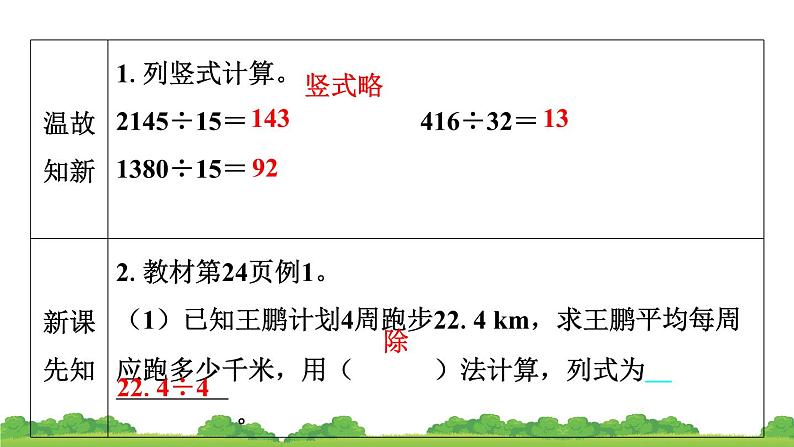 人教版小学数学 五年级上册 3.1 除数是整数的小数除法 作业课件03