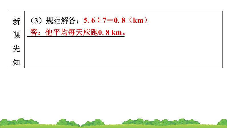 人教版小学数学 五年级上册 3.1 除数是整数的小数除法 作业课件08