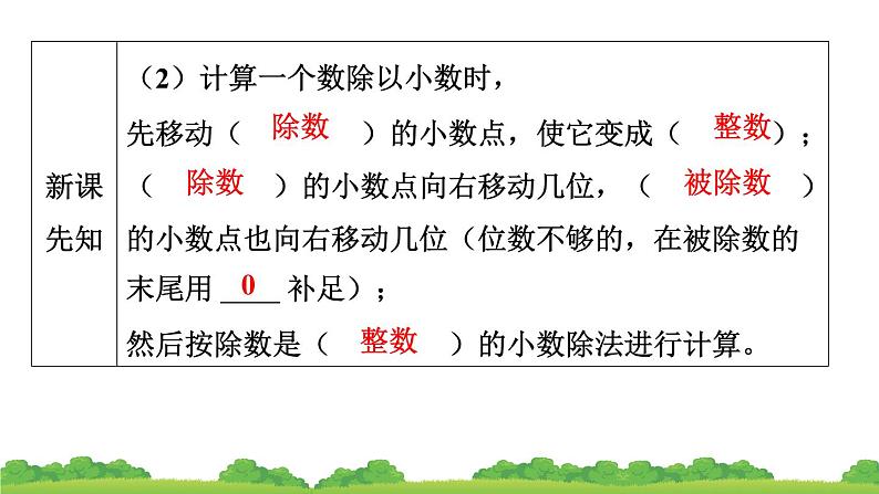 人教版小学数学 五年级上册 3.2一个数除以小数 作业课件第8页