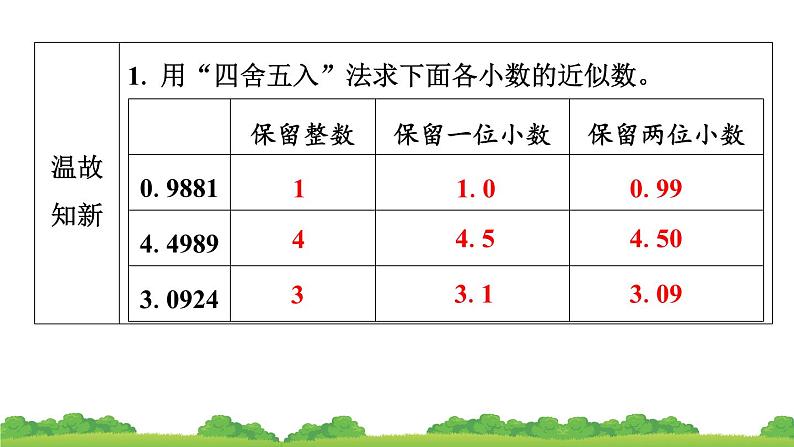 人教版小学数学 五年级上册 3.3 商的近似数 作业课件第3页