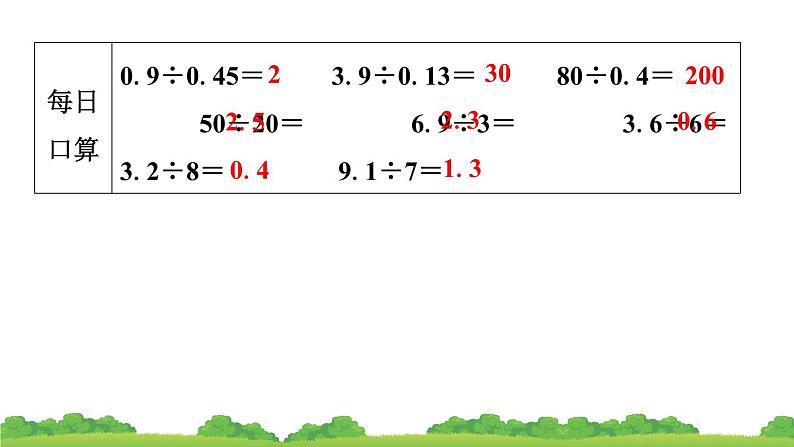 人教版小学数学 五年级上册 3.3 商的近似数 作业课件第8页