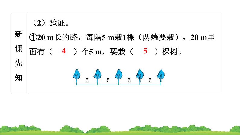 人教版小学数学 五年级上册 7.数学广角——植树问题 作业课件04