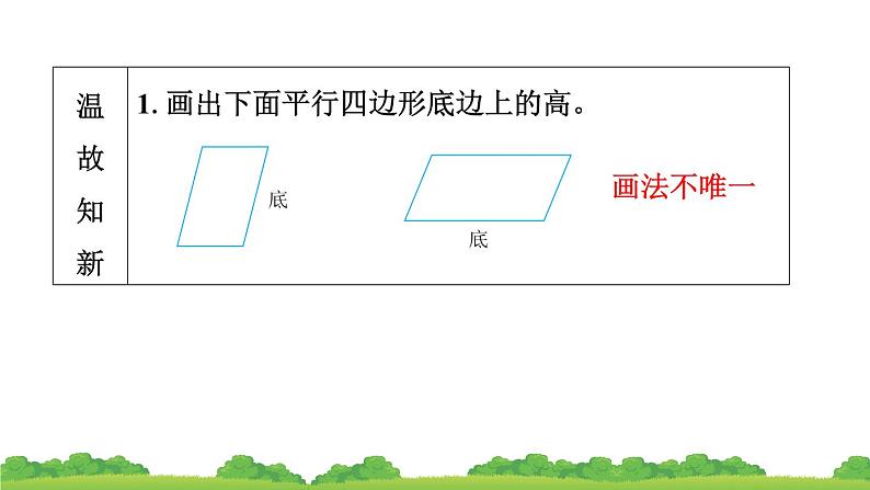 人教版小学数学 五年级上册 6.1 平行四边形的面积 作业课件第3页