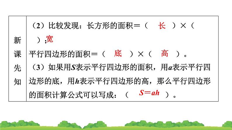 人教版小学数学 五年级上册 6.1 平行四边形的面积 作业课件第7页