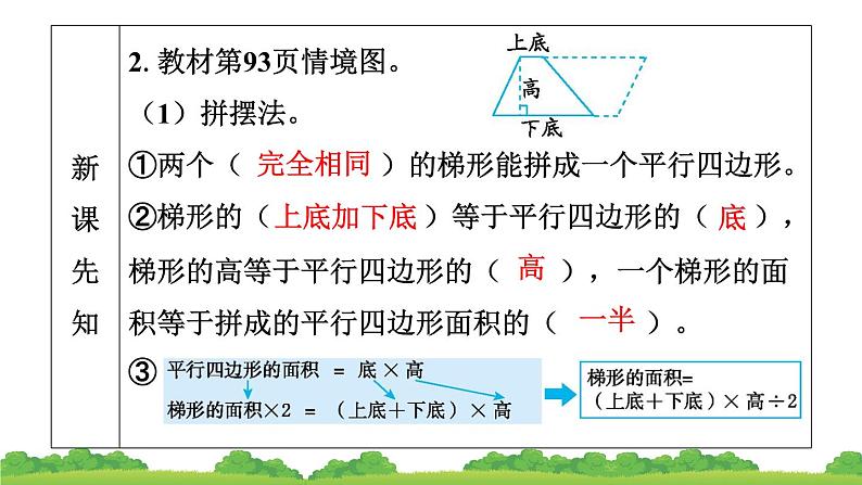 人教版小学数学 五年级上册 6.3 梯形的面积 作业课件04