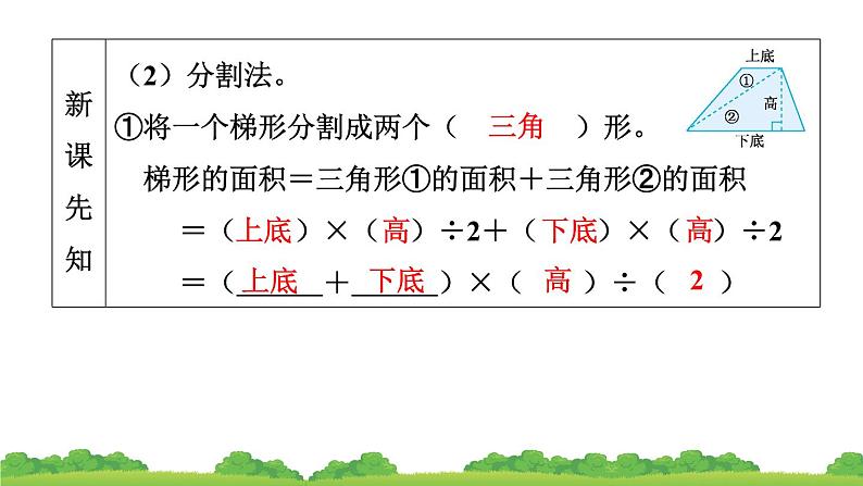 人教版小学数学 五年级上册 6.3 梯形的面积 作业课件05