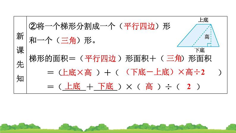 人教版小学数学 五年级上册 6.3 梯形的面积 作业课件06