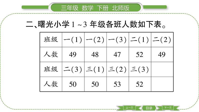 北师大版三年级数学下第一单元除法第 １７ 课时　 练习二(２)习题课件05