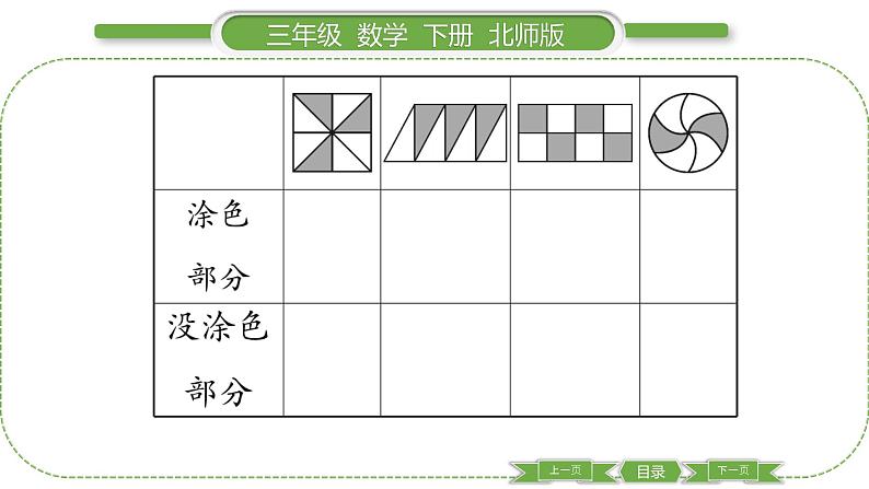 北师大版三年级数学下第六单元认识分数第 ５ 课时　 比大小习题课件07