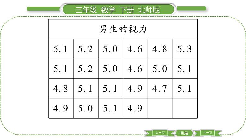 北师大版三年级数学下第七单元数据的整理和表示第 １ 课时　 小小鞋店习题课件03