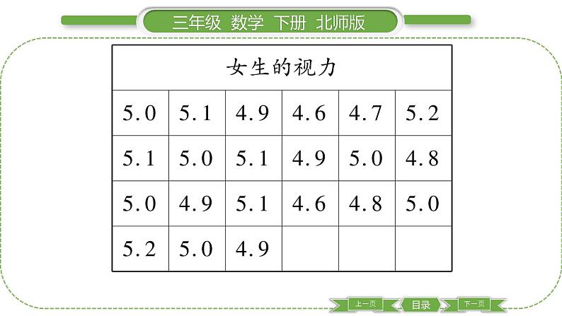 北师大版三年级数学下第七单元数据的整理和表示第 １ 课时　 小小鞋店习题课件04