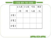北師大版三年級數(shù)學(xué)下數(shù)學(xué)好玩第 ２ 課時　 我們一起去游園———租車習(xí)題課件