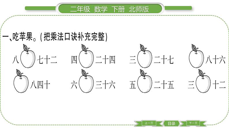 北师大版二年级数学下第一单元除法第 １ 课时　 分苹果习题课件第3页