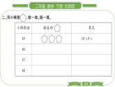 北師大版二年級(jí)數(shù)學(xué)下第一單元除法第 ２ 課時(shí)　 搭一搭(一)習(xí)題課件