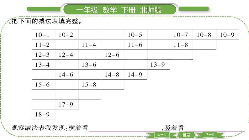 北师大版一年级数学下第一单元加与减（一）第 １２ 课时　 做个减法表习题课件第3页