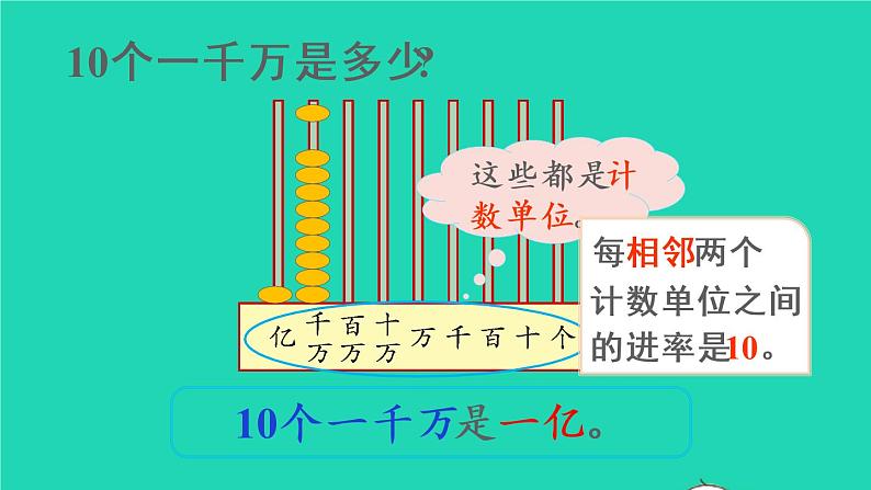 2022新人教版四年级数学上册1大数的认识第1课时亿以内数的认识（课件+教学设计+教学反思）08