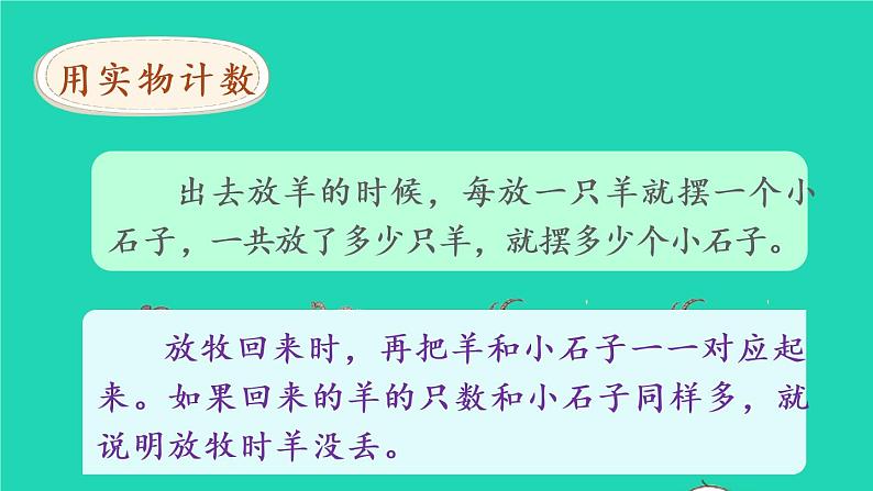 2022新人教版四年级数学上册1大数的认识第7课时数的产生和十进制计数法（课件+教学设计+教学反思）03