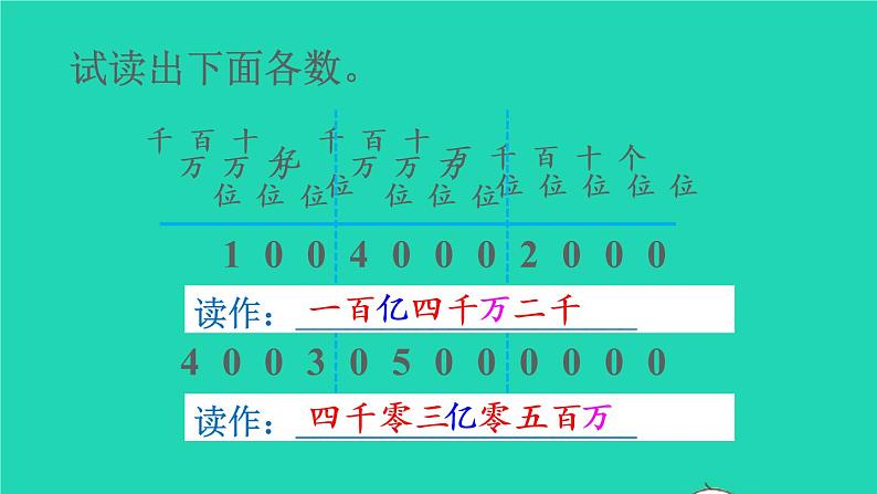 2022四年级数学上册1大数的认识第8课时亿以上数的认识及读法教学课件新人教版第6页