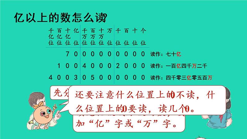 2022四年级数学上册1大数的认识第8课时亿以上数的认识及读法教学课件新人教版第7页