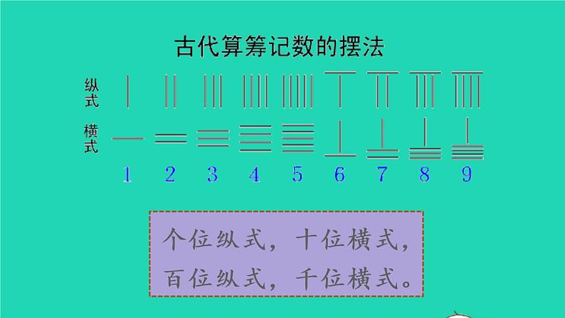 2022新人教版四年级数学上册1大数的认识第11课时计算工具的认识（课件+教学设计+教学反思）05