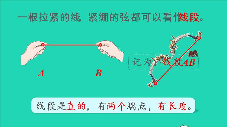 2022新人教版四年级数学上册3角的度量第1课时线段直线射线和角的认识（课件+教学设计+教学反思）04