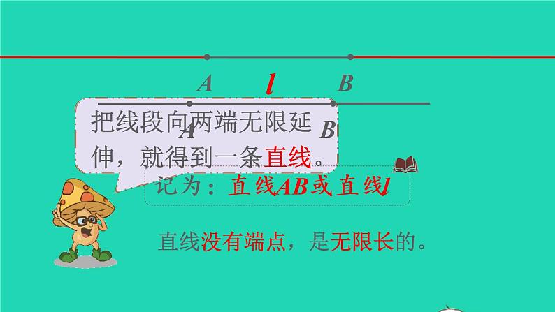 2022新人教版四年级数学上册3角的度量第1课时线段直线射线和角的认识（课件+教学设计+教学反思）05