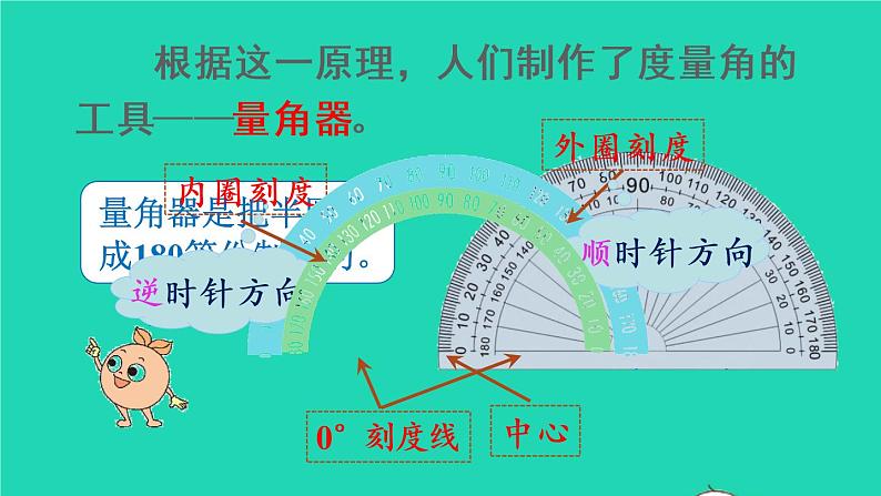 2022新人教版四年级数学上册3角的度量第2课时角的度量（课件+教学设计+教学反思）07