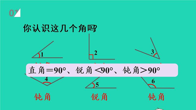 2022新人教版四年级数学上册3角的度量第3课时角的分类（课件+教学设计+教学反思）02