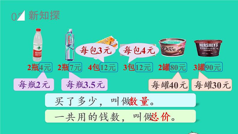 2022新人教版四年级数学上册4三位数乘两位数第4课时单价数量和总价（课件+教学设计+教学反思）03