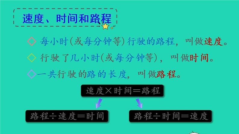 2022新人教版四年级数学上册4三位数乘两位数第6课时整理和复习（课件+教学设计+教学反思）08