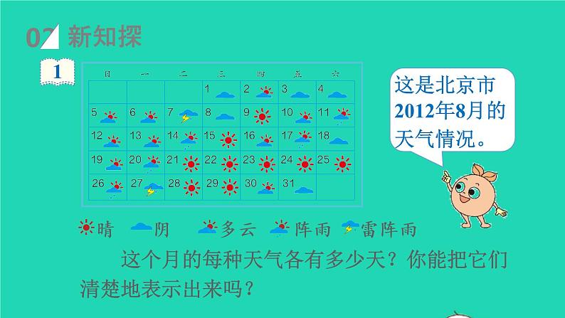 2022新人教版四年级数学上册7条形统计图第1课时条形统计图1格表示1个数量（课件+教学设计+教学反思）03