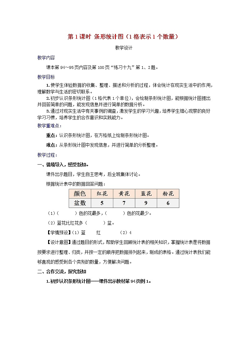 2022新人教版四年级数学上册7条形统计图第1课时条形统计图1格表示1个数量（课件+教学设计+教学反思）01