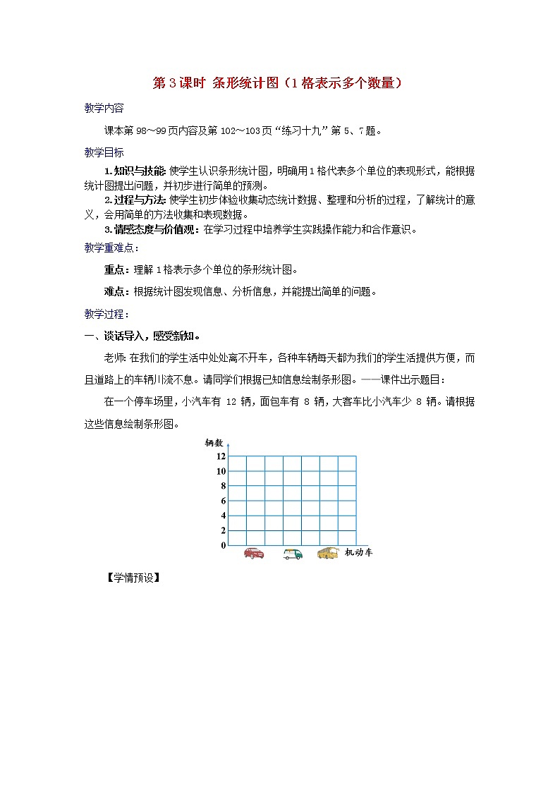 2022新人教版四年级数学上册7条形统计图第3课时条形统计图1格表示多个数量（课件+教学设计+教学反思）01