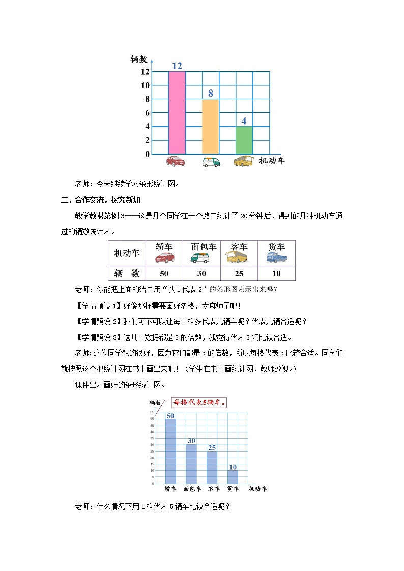 2022新人教版四年级数学上册7条形统计图第3课时条形统计图1格表示多个数量（课件+教学设计+教学反思）02