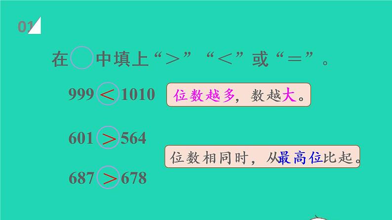 2022四年级数学上册1大数的认识第4课时亿以内数的大小比较教学课件新人教版第2页