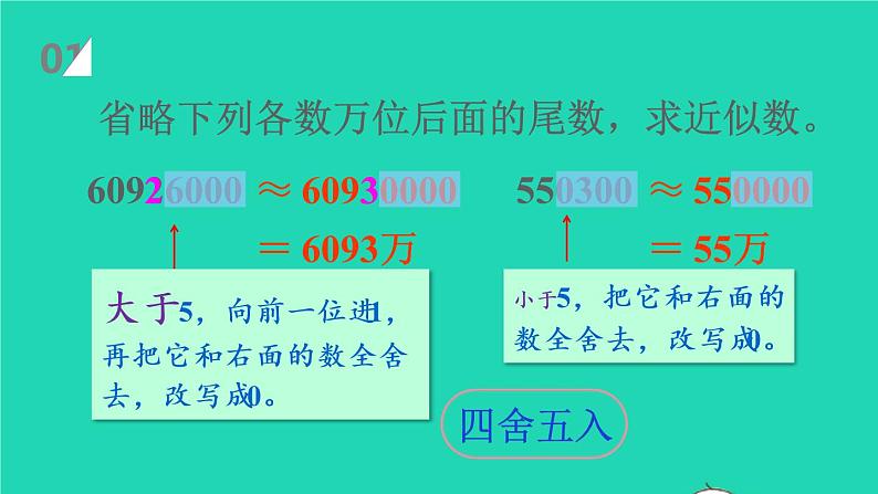 2022新人教版四年级数学上册1大数的认识第10课时求亿以上数的近似数（课件+教学设计+教学反思）02