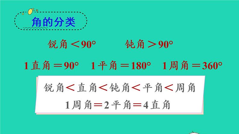 2022四年级数学上册3角的度量第5课时整理和复习教学课件新人教版第8页