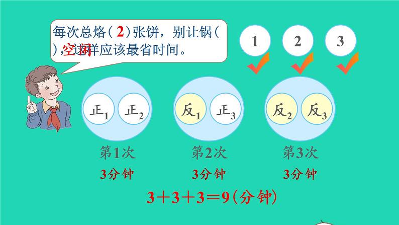 2022新人教版四年级数学上册8数学广角_优化第2课时烙饼问题（课件+教学设计+教学反思）06