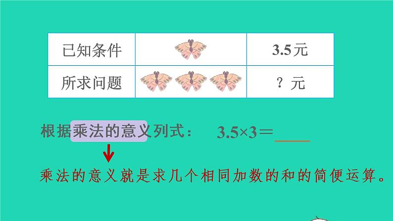 2022新人教版五年级数学上册1小数乘法第1课时小数乘整数（课件+教学设计+教学反思）04