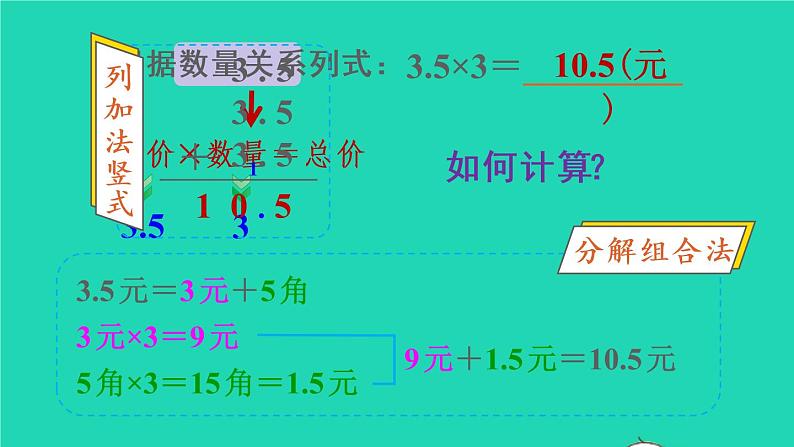 2022新人教版五年级数学上册1小数乘法第1课时小数乘整数（课件+教学设计+教学反思）05