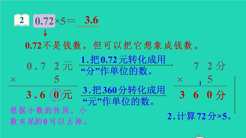 2022新人教版五年级数学上册1小数乘法第1课时小数乘整数（课件+教学设计+教学反思）07