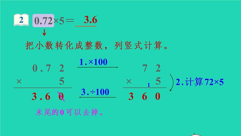 2022新人教版五年级数学上册1小数乘法第1课时小数乘整数（课件+教学设计+教学反思）08