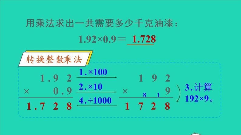 2022新人教版五年级数学上册1小数乘法第2课时小数乘小数（课件+教学设计+教学反思）07